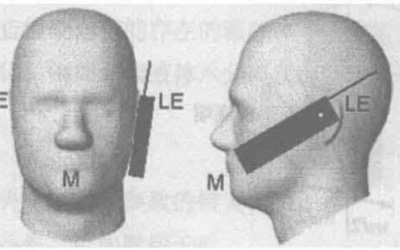 电磁辐射的两种标准,你知道吗?